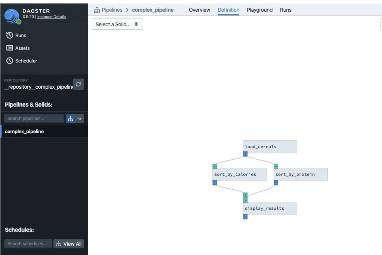 pipeline graph