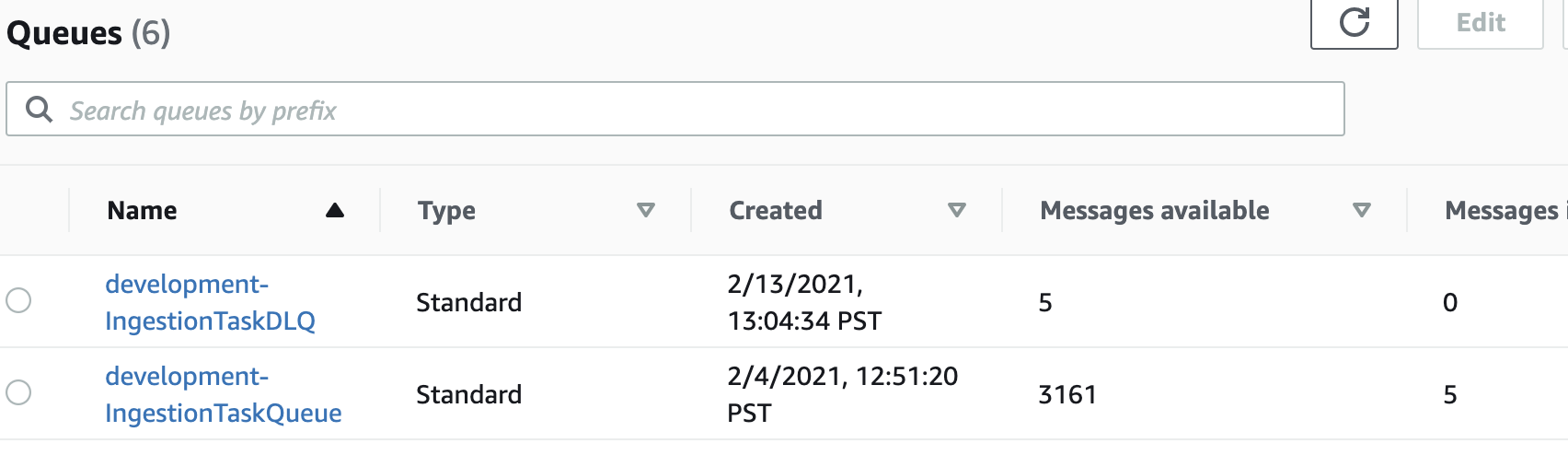 data pipeline queue depth